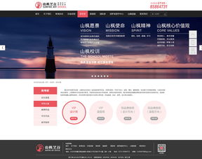 網站設計的藝術 版式布局如何塑造用戶體驗